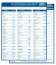 MCP Supplemental Scan Points preview