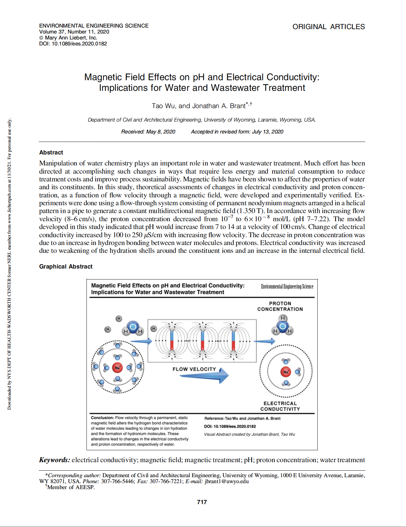 Magnetic field effect of pH