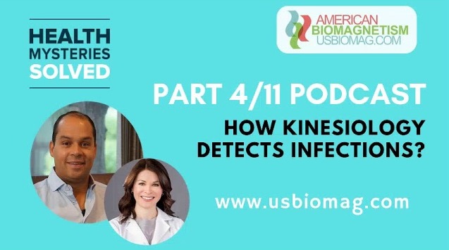 Podcast Part 4 Youtube Thumbnail